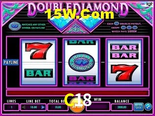 Explorando a Categoria de Eventos em Apostas na C18